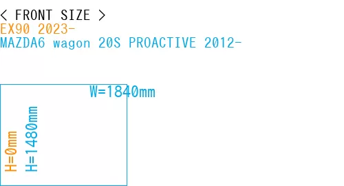 #EX90 2023- + MAZDA6 wagon 20S PROACTIVE 2012-